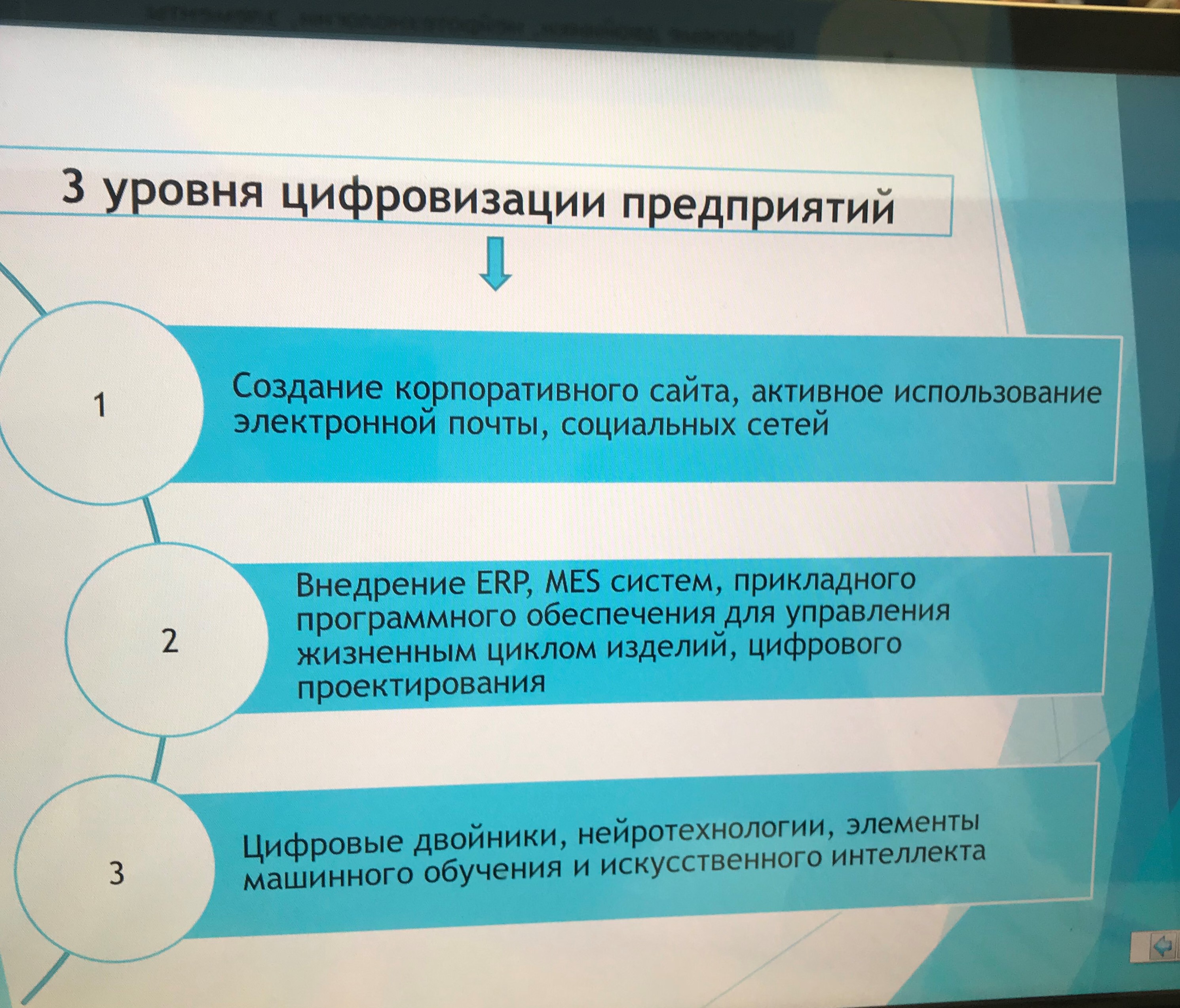 Реферат: Формирование уровня национального производства