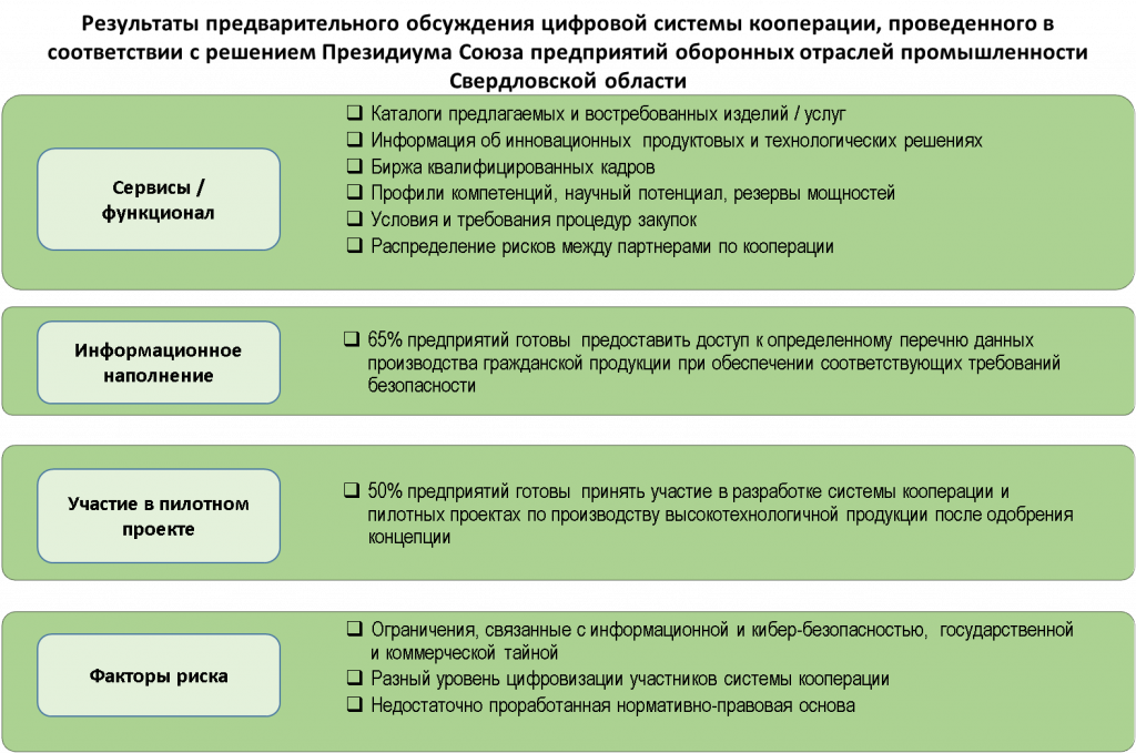 таблица к статье.png